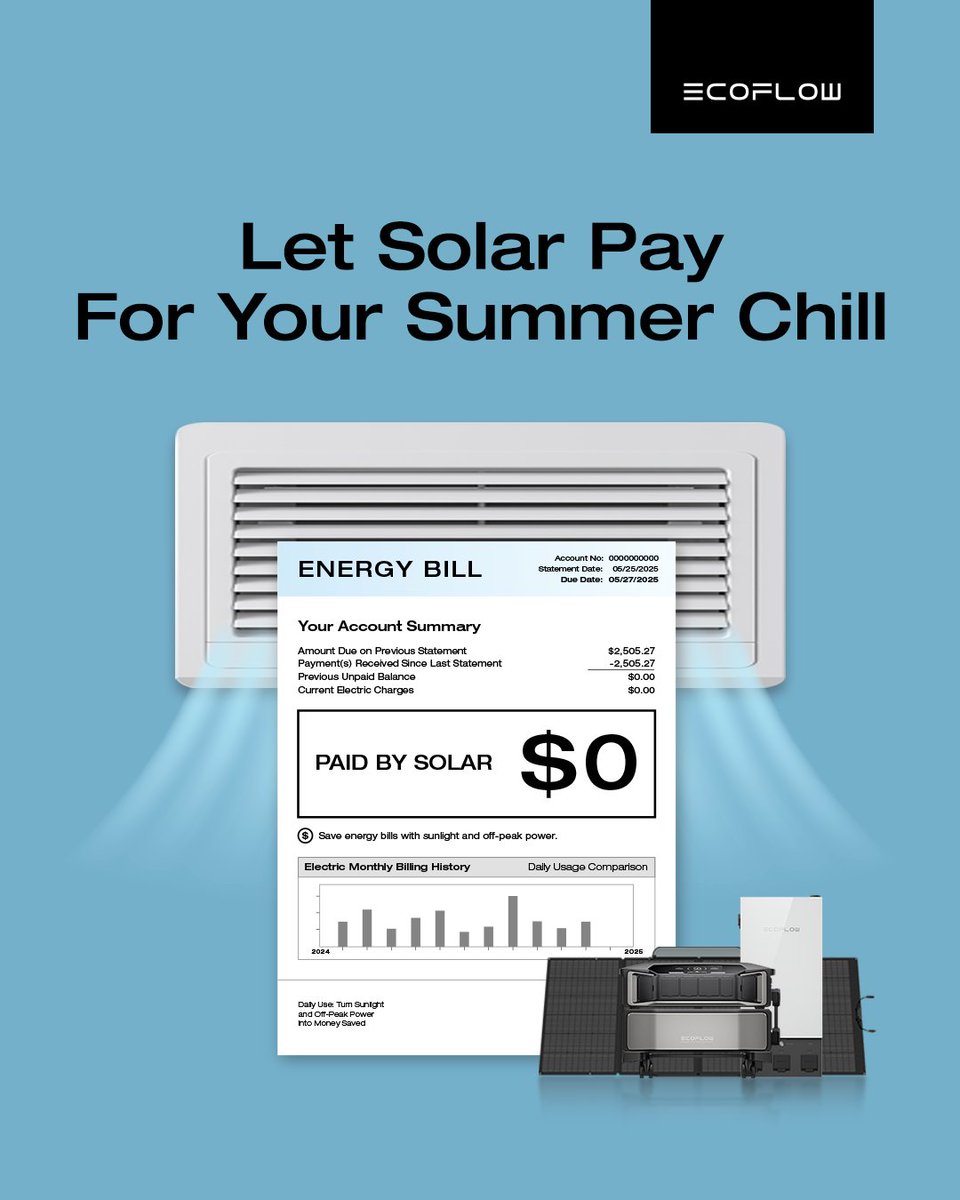 No sweat cranking up the AC - #EcoFlowDELTAProUltra + solar has your back 🙌
What’s your go-to AC temp at home during the summer?

#EcoFlowDELTAProUltra #HomeSolarSystem #HomeBattery #SolarGenerator #PortablePowerStation #SolarEnergy