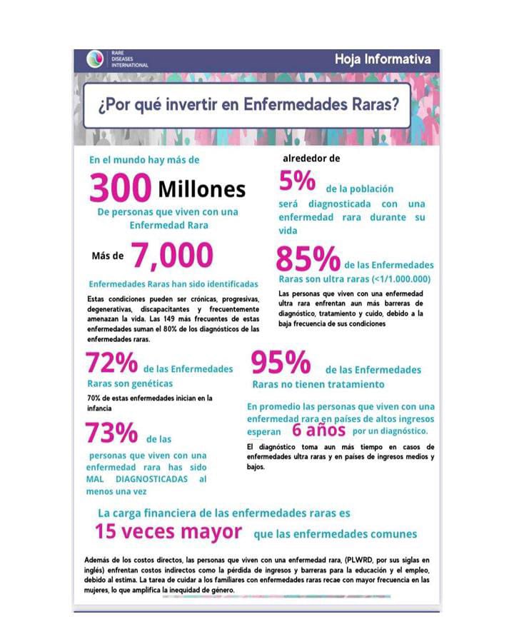 Hipertensión Pulmonar tweet media
