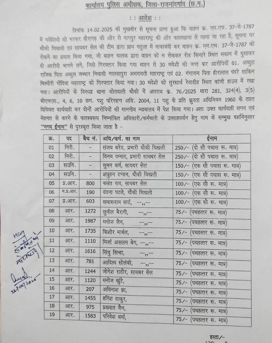 पुलिस कर्मियों को बहुत बधाई, लेकिन सोच समझ कर खर्च करिएगा!

#Chhattisgarh #Rajnandgaon #Police