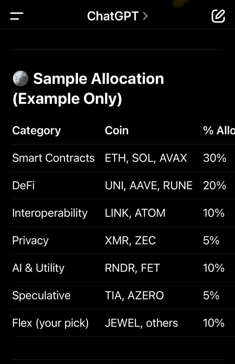 John M (@johndefiking) on Twitter photo I asked ChatGPT to give me a solid list of coins to hold for ten years. $Jewel is on the list I asked ChatGPT to give me a solid list of coins to hold for ten years. $Jewel is on the list