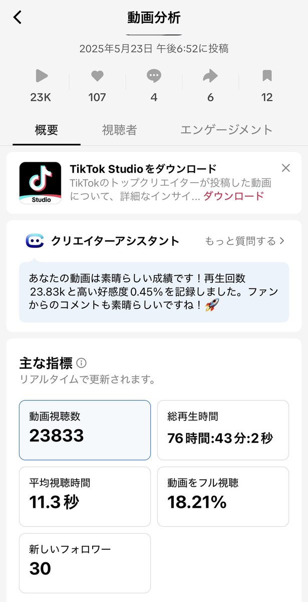 なんかめっちゃ伸びた笑