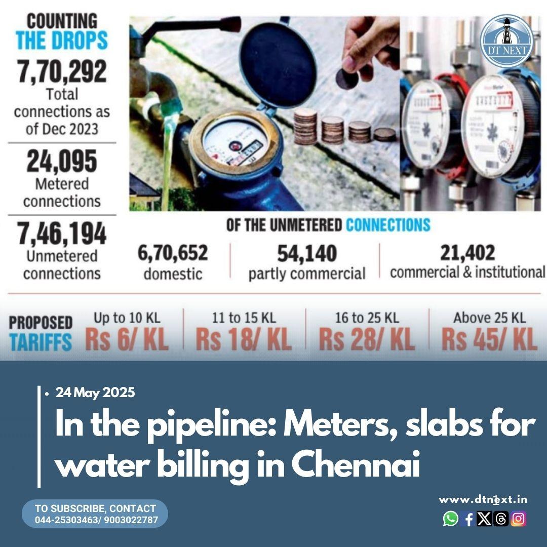 DT Next (@dt_next) on Twitter photo #MetroWater plans to install 1 lakh #SmartWaterMeters in #Chennai, with 73% for large homes & multi-storey buildings. The initiative aims to improve billing, reduce #Water loss, & encourage sustainable use.
🖊️ <a href="/Whitelotus_1995/">Thamarai selvan</a> & <a href="/Jagan_G1983/">G Jagannath</a>
dtnext.in/news/chennai/i…
#DTNext #MetroWater plans to install 1 lakh #SmartWaterMeters in #Chennai, with 73% for large homes & multi-storey buildings. The initiative aims to improve billing, reduce #Water loss, & encourage sustainable use.
🖊️ <a href="/Whitelotus_1995/">Thamarai selvan</a> & <a href="/Jagan_G1983/">G Jagannath</a>
dtnext.in/news/chennai/i…
#DTNext