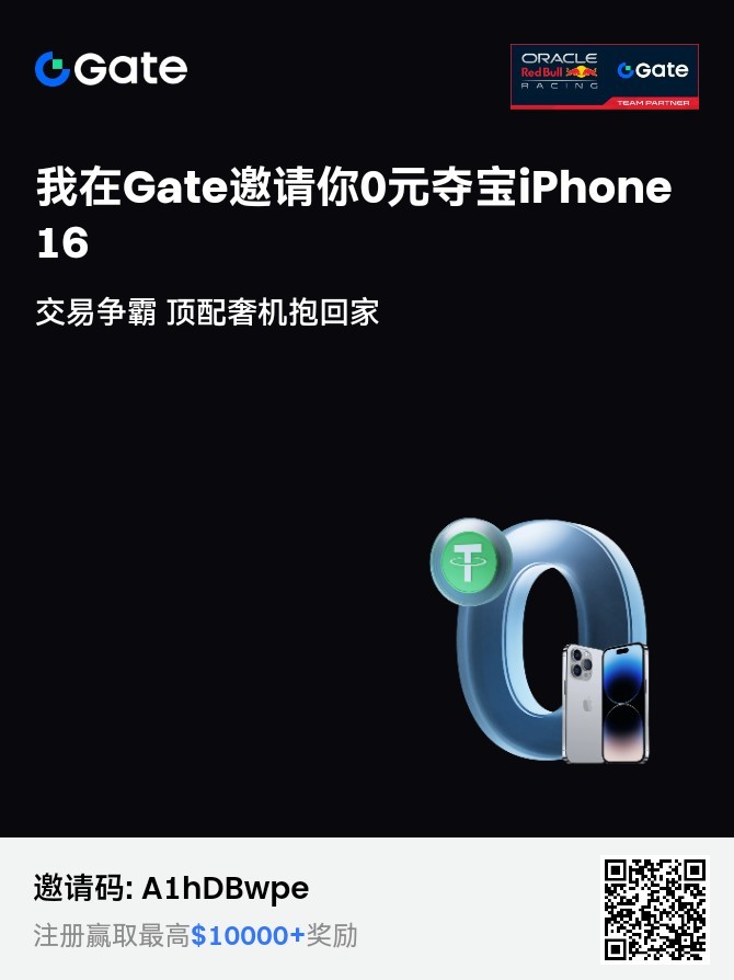 L78840103's tweet photo. 快速打开数字货币加密之旅大门。 https://t.co/rMgOVedjWd