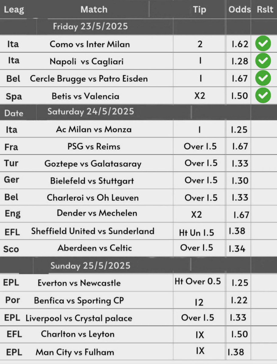LoyalTipsters02's tweet photo. 𝗙𝗥𝗜𝗗𝗔𝗬 𝗗𝗢𝗡𝗘:✅️✅️✅️✅️✅️✅️✅️✅️
𝙎𝙖𝙩𝙪𝙧𝙙𝙖𝙮: ⚽️⚽️⚽️⚽️⚽️⚽️ https://t.co/wTvFRvWiDN