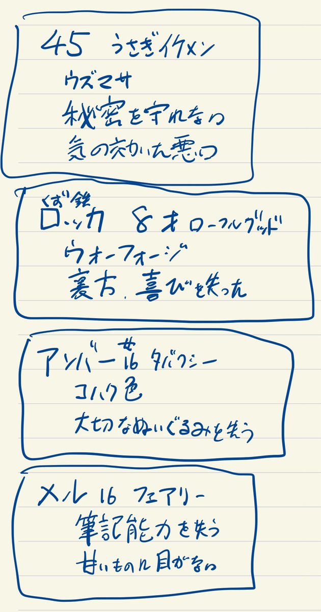 記念に今までのスケッチを貼っておきますねー
ごく初期のPTメンバーキャラスケッチ。メルって誰だろう?? 