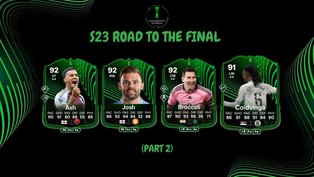 FT Europa Conference League (Parody) (@ft_uecl) on Twitter photo <a href="/KDStudiosFT/">KD Studios</a>’s #FTFC25 PROMO
#FTUECL Season 23 Road to the Final 💚🖤
Through to Semis ➡️ +1 Upgrade
Semi Final 1st Leg Win ➡️ +1 Upgrade
Semi Final 2nd Leg Win ➡️ +1 Upgrade
Finalists ➡️ +1 Upgrade
FT UECL Winner➡️ +2 Upgrade <a href="/KDStudiosFT/">KD Studios</a>’s #FTFC25 PROMO
#FTUECL Season 23 Road to the Final 💚🖤
Through to Semis ➡️ +1 Upgrade
Semi Final 1st Leg Win ➡️ +1 Upgrade
Semi Final 2nd Leg Win ➡️ +1 Upgrade
Finalists ➡️ +1 Upgrade
FT UECL Winner➡️ +2 Upgrade