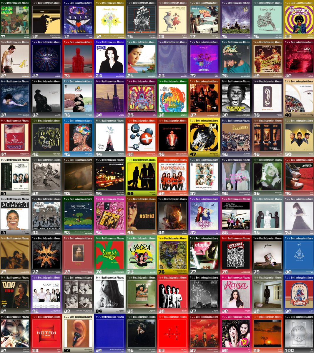 Indonesian Pop Base’s 100 Best Indonesian Albums (11—100):

11. Koes Plus — Volume 2
12. Keenan Nasution — Dibatas Angan-Angan
13. Dewa — Bintang Lima
14. Banda Neira — Yang Patah Tumbuh, Yang Hilang Berganti
15. God Bless — Semut Hitam
16. Mocca — My Diary
17. Sore — Ports of