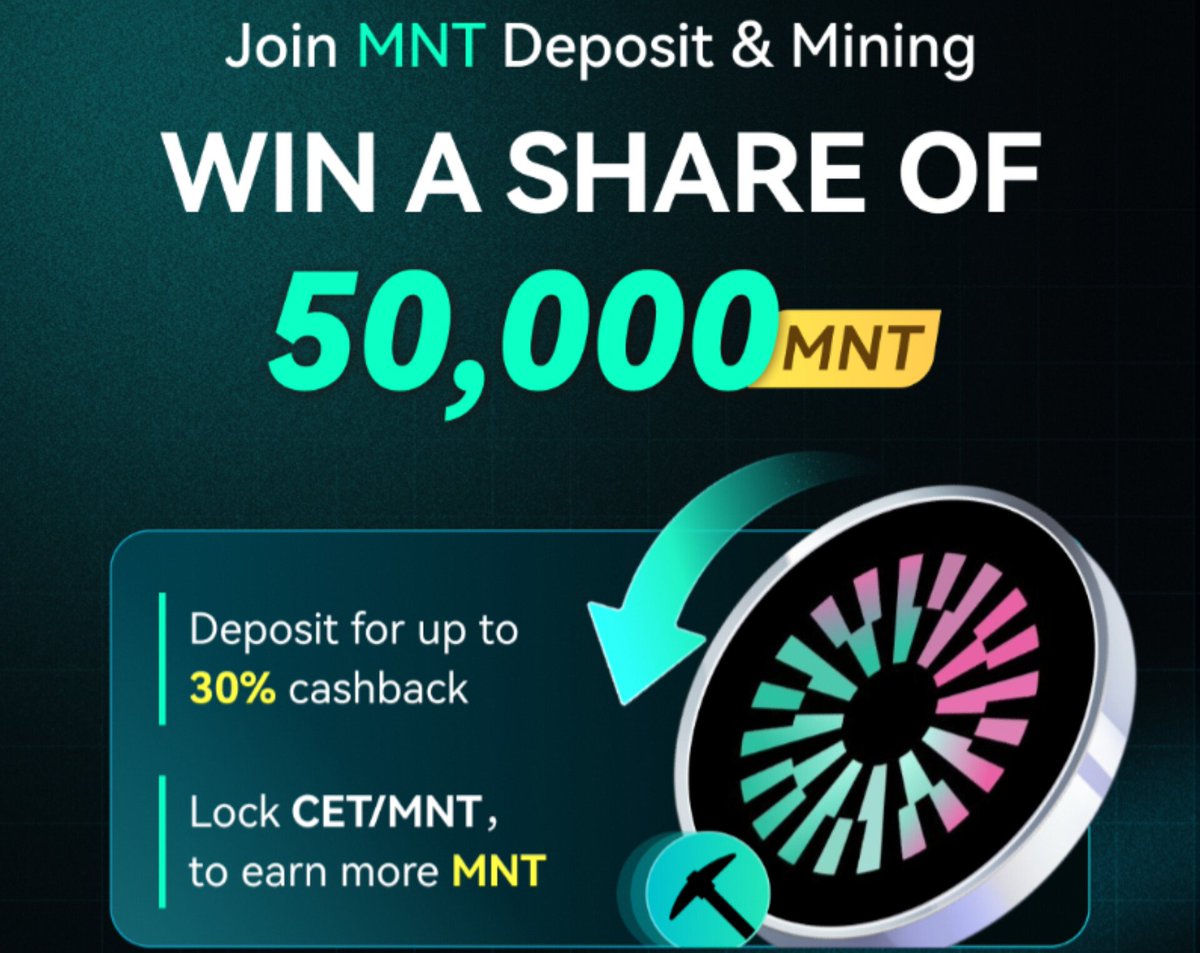 msiontheway57's tweet image. Exclusive $MNT Rewards on @coinexcom!
From May 23–30, deposit $MNT & enjoy up to 30% cashback! Plus,stake $CET or $MNT to share a 40k $MNT prize pool.
➤SignUp: coinex.com/register?refer…
➤Deposit $MNT: coinex.com/en/activity/de…
➤Start mining: coinex.com/en/mining/14