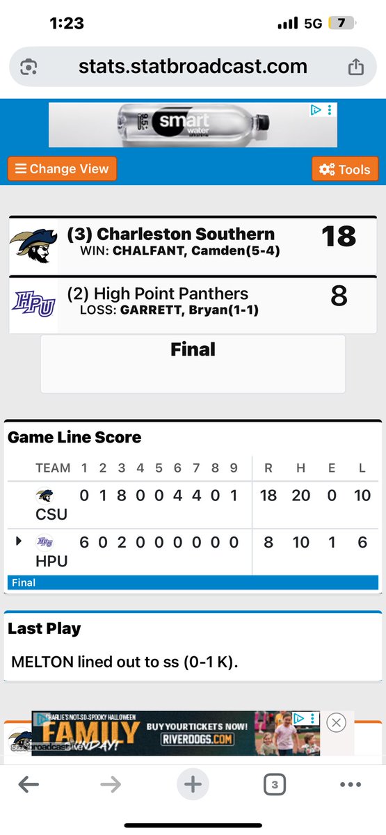 Jeff Barber (@jeff_barber_) on Twitter photo <a href="/CSU_BucBaseball/">Charleston Southern Baseball</a> with a big win over High Point…will play for Big South Championship at noon today! <a href="/CSU_BucBaseball/">Charleston Southern Baseball</a> with a big win over High Point…will play for Big South Championship at noon today!
