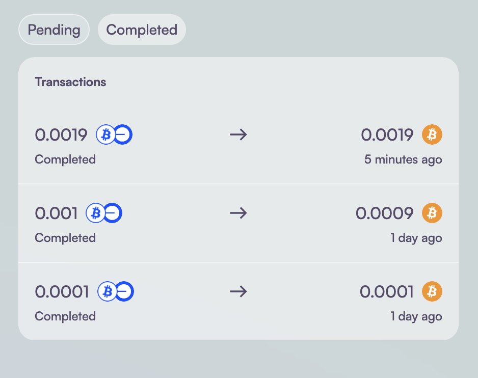 borislavItskovv's tweet image. Shoutout to @garden_finance for building an amazing bitcoin bridge product. I tested it from cbBTC on base to L1 BTC and I&apos;m hooked! Smooth, constantly showing the status of the bridge, tons of information and links to mempool / explorers to track each interaction.

Hooked!