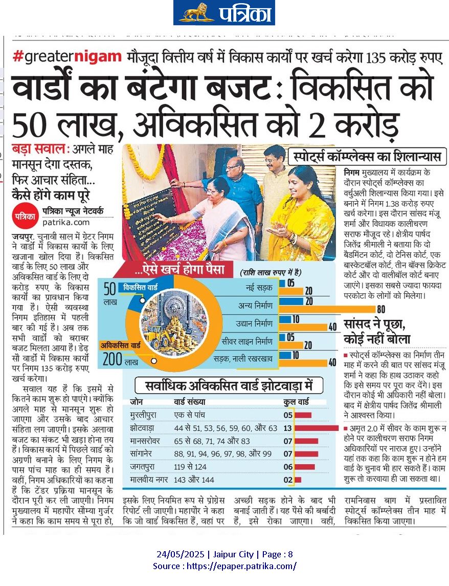 JitendraShrima's tweet photo. नगर निगम ग्रेटर मुख्यालय में आयोजित एक गरिमामय समारोह के दौरान, हमारे क्षेत्र के लिए 1.38 करोड़ रुपये की लागत से निर्मित होने वाले स्पोर्ट्स कॉम्प्लेक्स का वर्चुअल शिलान्यास संपन्न हुआ। https://t.co/T3zXDZrfZu