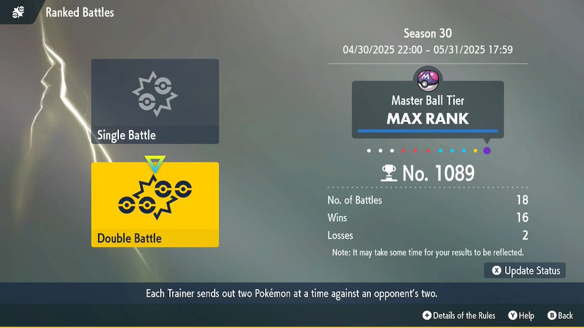 No estoy soportando el low ladder, ya está muy difícil para un viejito como yo.