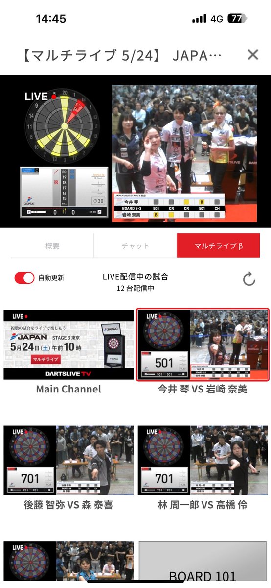 このダブルスはなんだったんだろ:;(∩´﹏`∩);: