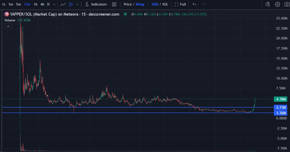 CryptoInvoker tweet media