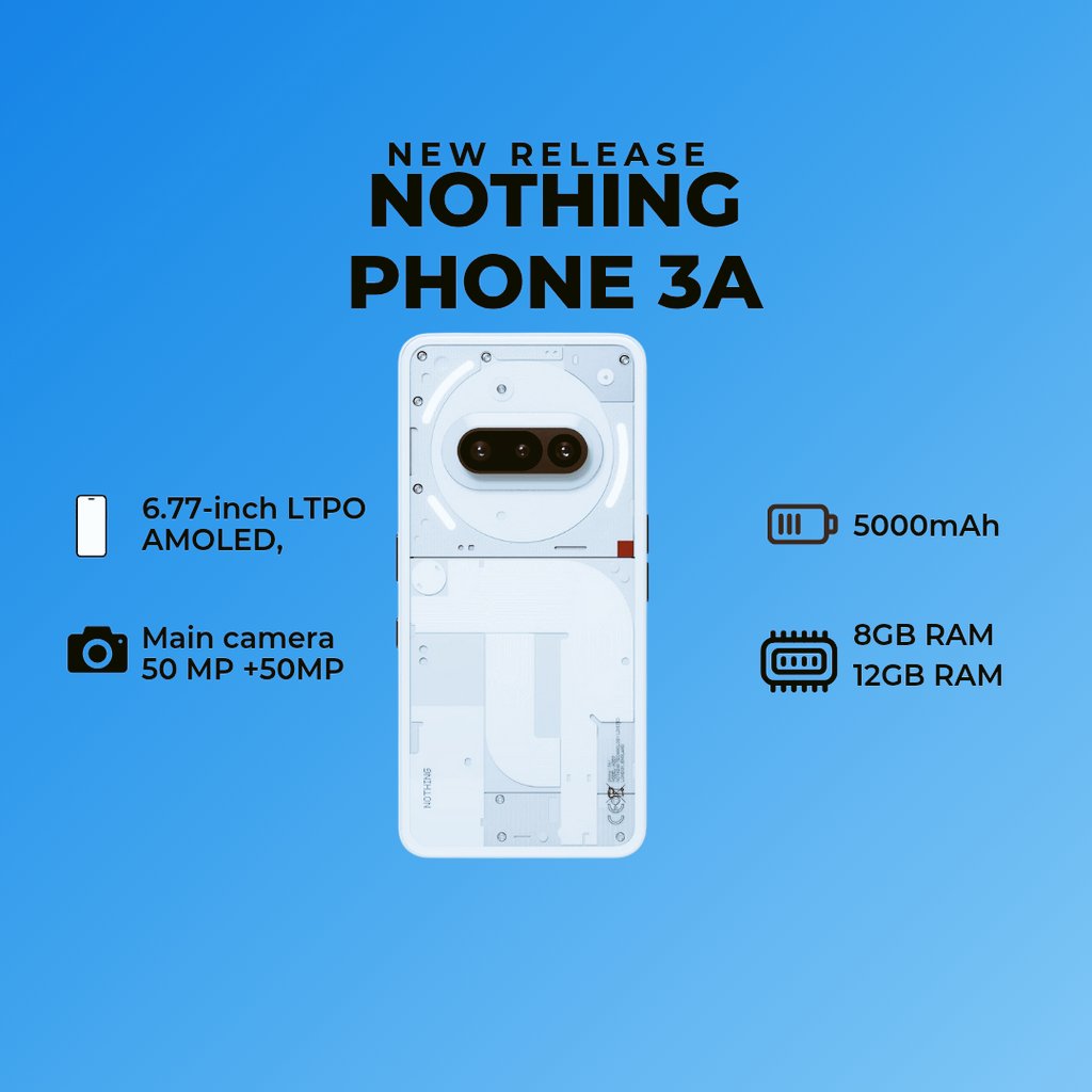 Nothing phone 3a