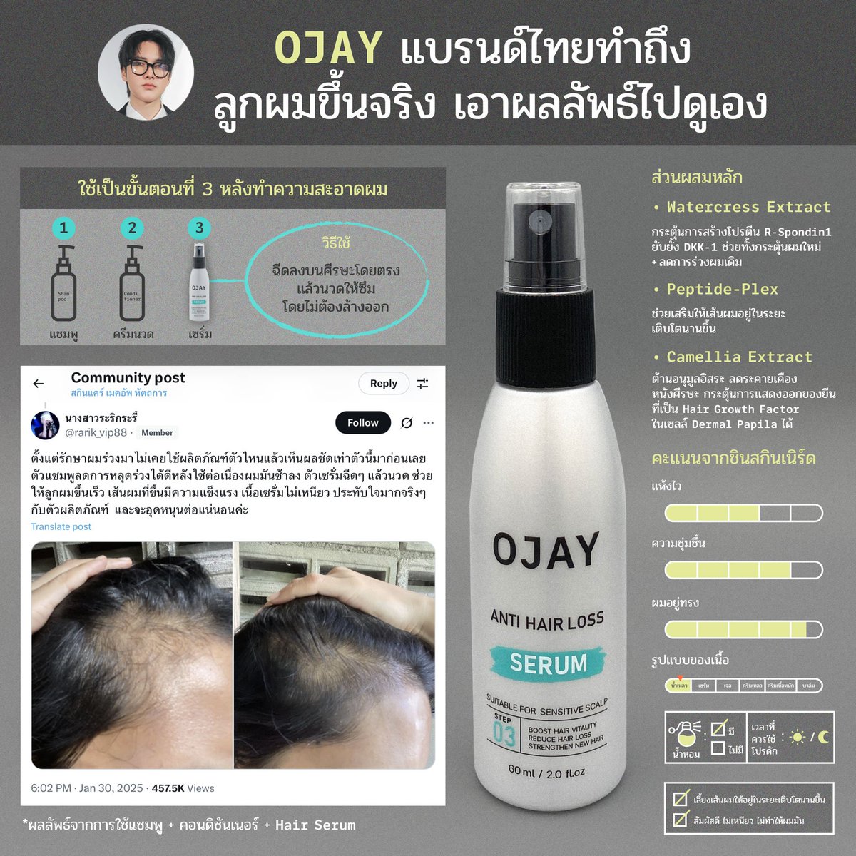ชิน สกินเนิร์ด | สกินแคร์เนิร์ด tweet media