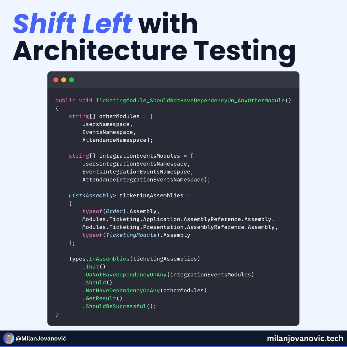 mjovanovictech's tweet photo. Tired of accidental project references in your solution?

Start catching them early — with architecture tests.

Architecture tests are automated checks that enforce your design rules.

They help you shift left and stop bad dependencies before they reach production.

✅ No unwanted project references
✅ No hidden cross-module dependencies
✅ Rules you define — and the test enforces

Here's how I'm doing it in my codebase: https://t.co/CHZLU2avC0