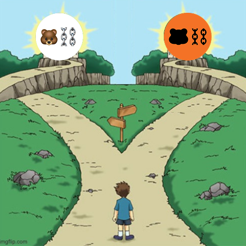 BM

Which one any why?