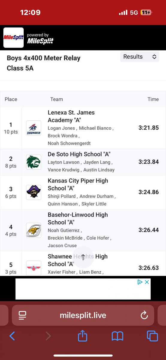 Skyler J. Little (@_skylerlittle8) on Twitter photo Had an amazing meet at regionals tonight! Qualified for 4 events (100m, 200m, 4x1, and 4x4) 
Along with 3 PR’s (10.70, 42.13, and 3:24.86) Had an amazing meet at regionals tonight! Qualified for 4 events (100m, 200m, 4x1, and 4x4) 
Along with 3 PR’s (10.70, 42.13, and 3:24.86)