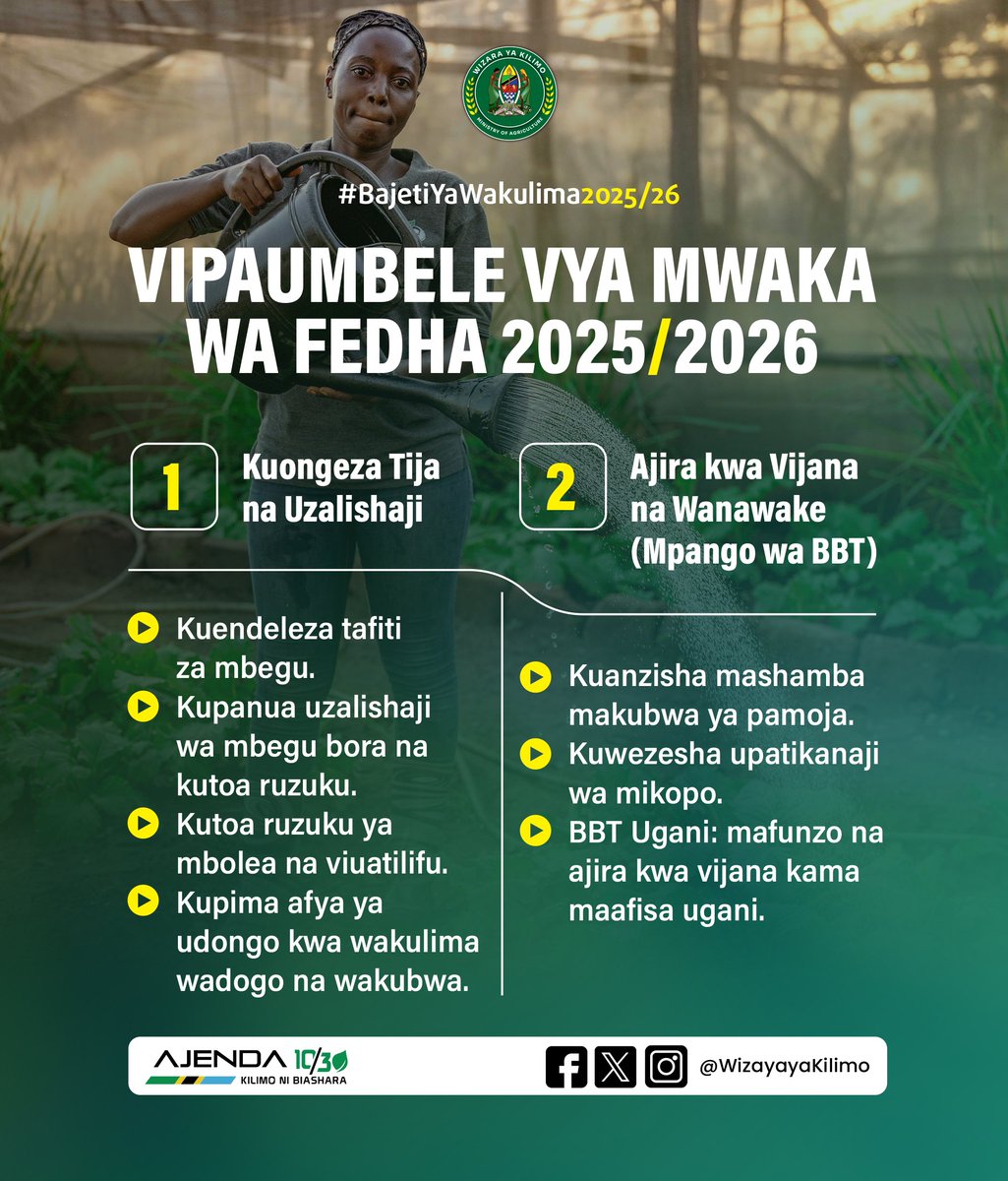 Hussein M Bashe tweet media