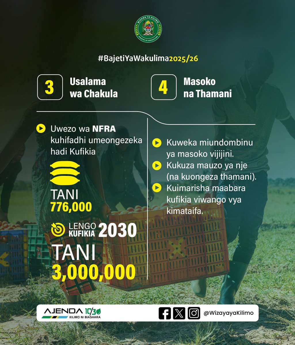 Hussein M Bashe tweet media