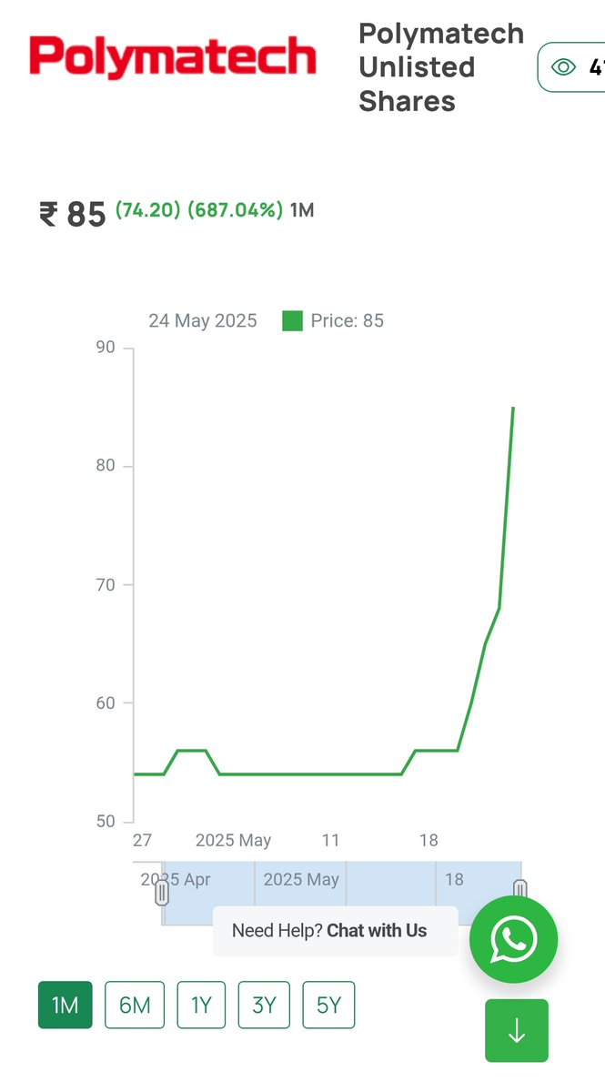 foreve1young731's tweet photo. @Satyaforever1 @muve13579 @parthimc84 @wealthinnovater @Bull38774 @Satyaforever1 as discussed yesterday, i will buy your polymatech shares at yesterday's price.

Sell and get lost idiot

Polymatech 🚀 🚀 🚀 https://t.co/RzYbL9mkRy