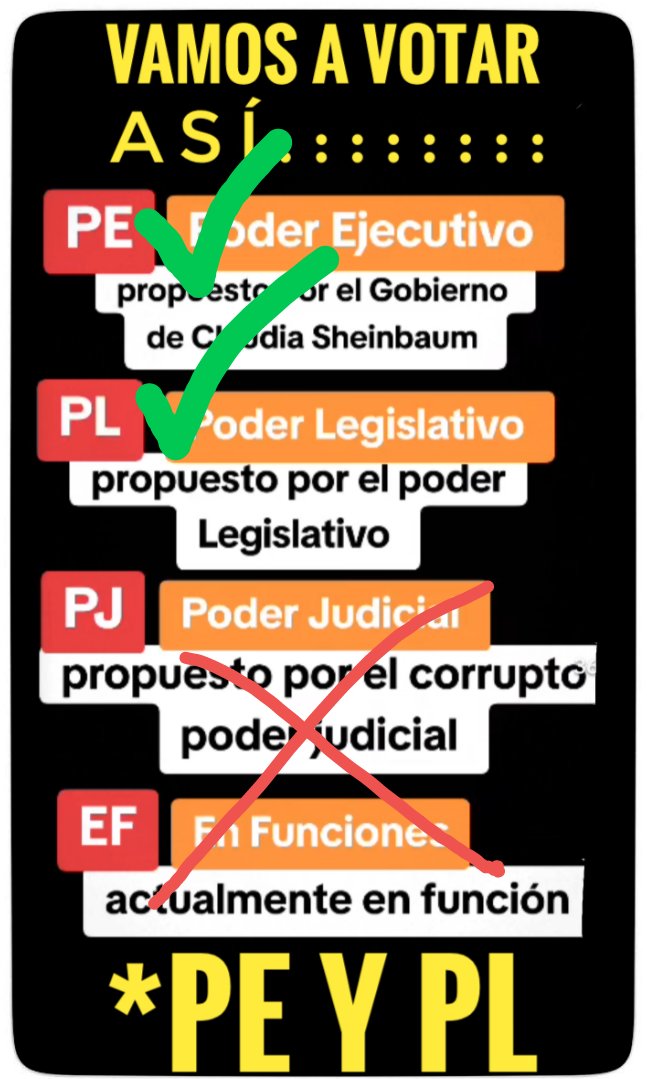 NO SUFRAN !!!...
SALGAMOS A VOTAR!