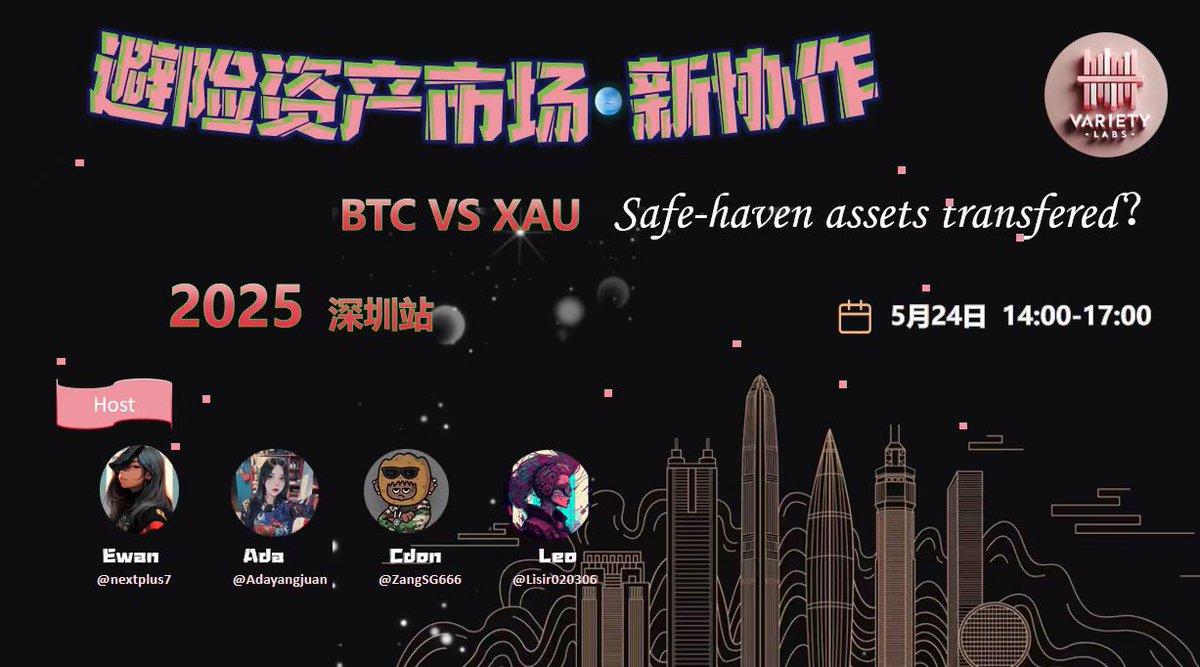 避险资产XAU&amp;BTC新趋势
scoop.live/kzjVpmNo