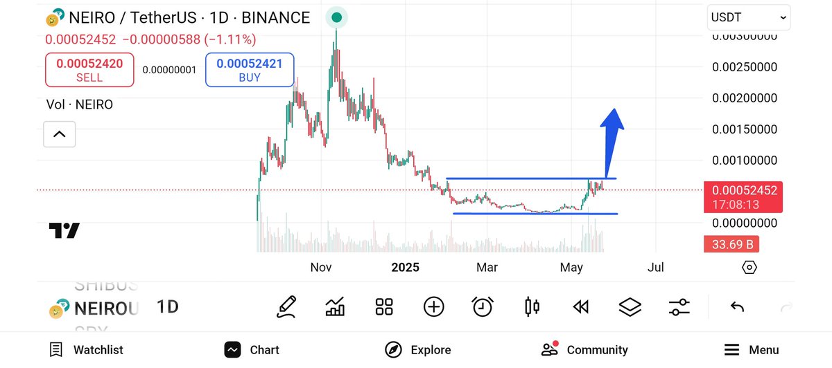 CRYPTO CRED tweet media