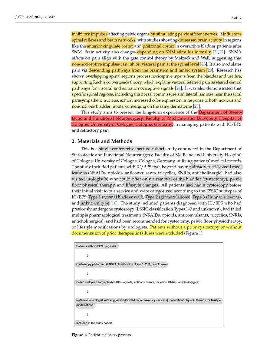 GeorgiosMatis's tweet image. 🔹Just published in J. Clin. Med. (IF 3): Rekatsina et al. “Long-Term Outcomes of #Sacral #Neuromodulation for Refractory #interstitialcystitis / #BladderPainSyndrome: A Retrospective Cohort Study“ 👉🏼 mdpi.com/2077-0383/14/1…
🔹24 patients with IC/BPS,92% female, median age of
1/n