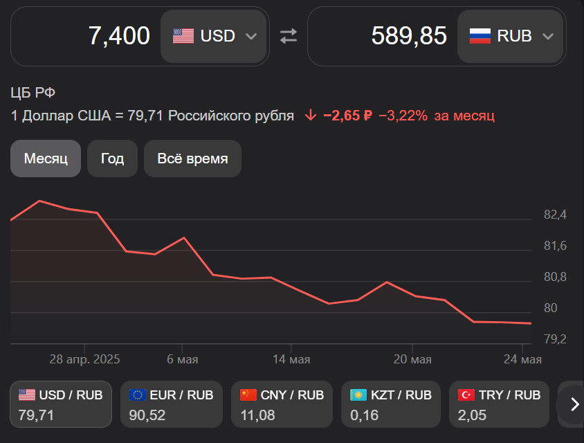 Роман tweet media