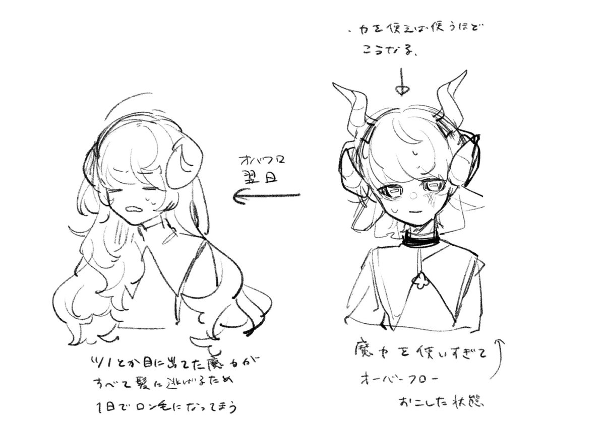 siro_tu's tweet photo. @itoi_TL 
リュミ、魔法を使いすぎると体内に収まらない魔力が外に逃げるため外見が変わります。

ただし完全に外に放出ができないため、魔法使用をやめたあと、外に出たものが一瞬中に入り耐えれず気絶。

翌日全て髪に全て髪に逃げる仕組みだといい。髪を切ったら元通り！ https://t.co/henEajpw5t