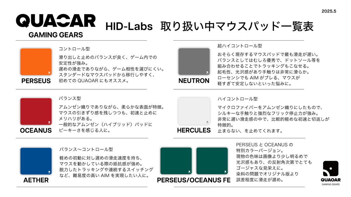 HID-Labs tweet media