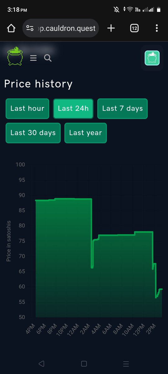 chubs090796's tweet photo. Price of $FURU token on cauldron dropped.
Is it a good opportunity to buy some?🤔 https://t.co/J5oEUUTH0s