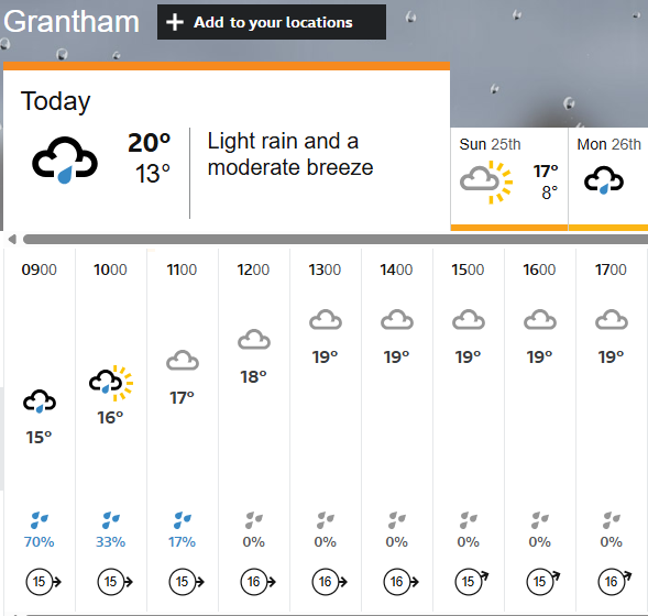 Morning Grantham. If you are stuck for something to do today - mosey on down to Wyndham Park for the Winnibriggs Family Fun Day from 10am to 4pm.

PS. Weather should be fine from 12pm.