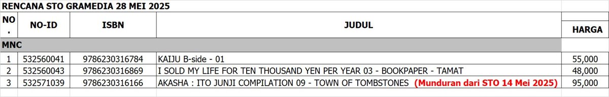 What's on m&c! tweet media