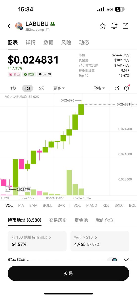 LoyalSiman's tweet photo. $LABUBU TO THE MOON🚀

@Krystal_Eth 

Labubu家人们在哪里！

现场拉盘！ https://t.co/mL4pCylN9f