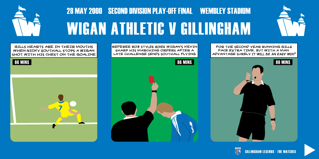 Gills_Legends's tweet photo. 25 years ago today!

Gills v Wigan
28/05/2000
Division Two Play-off Final
Wembley Stadium

@Ashby1Barry @vince_bartram @asaba_carl @SouthallNicky @GuyButters 
#Gills #GFC #Legends https://t.co/1k35rOAsa5