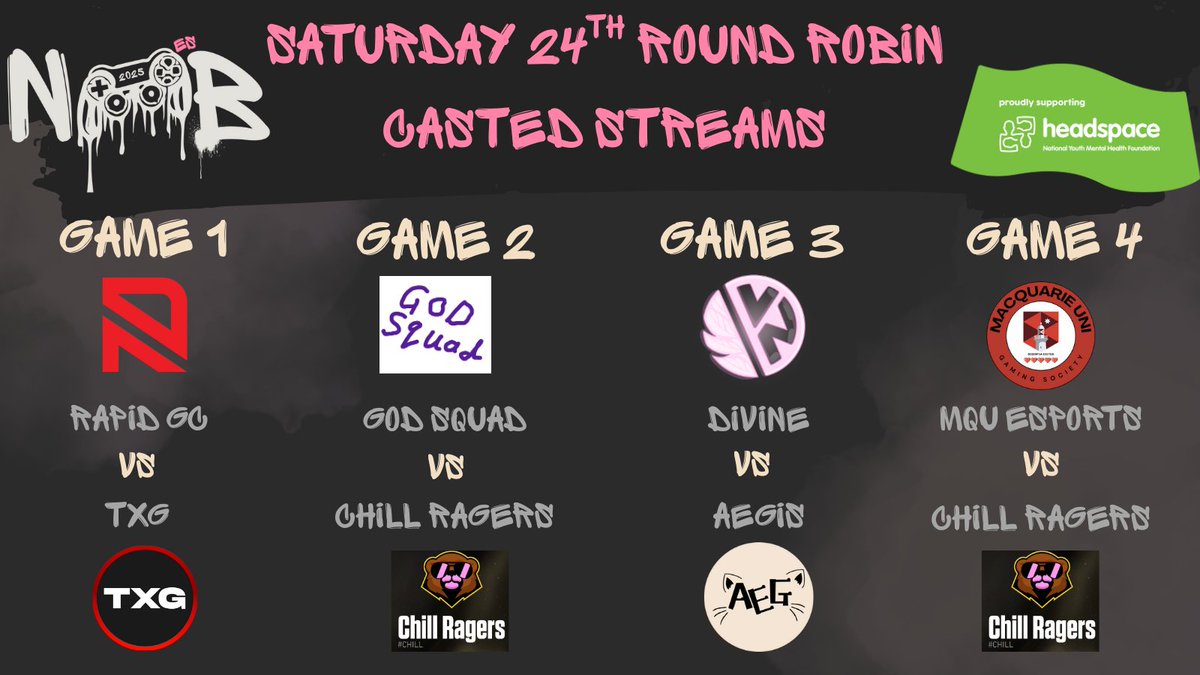 🔥 FINAL NIGHT OF ROUND ROBIN ACTION! 🔥

Tonight we find out who the top 6 teams will be to advance to the playoffs! Tune in at 7PM AEST to catch all the clutch moments and intense battles 👀

🆚 Rapid GC vs TXG
🆚 The God Squad vs Chill Ragers
🆚 Divine vs Aegis
🆚 MQU Esports