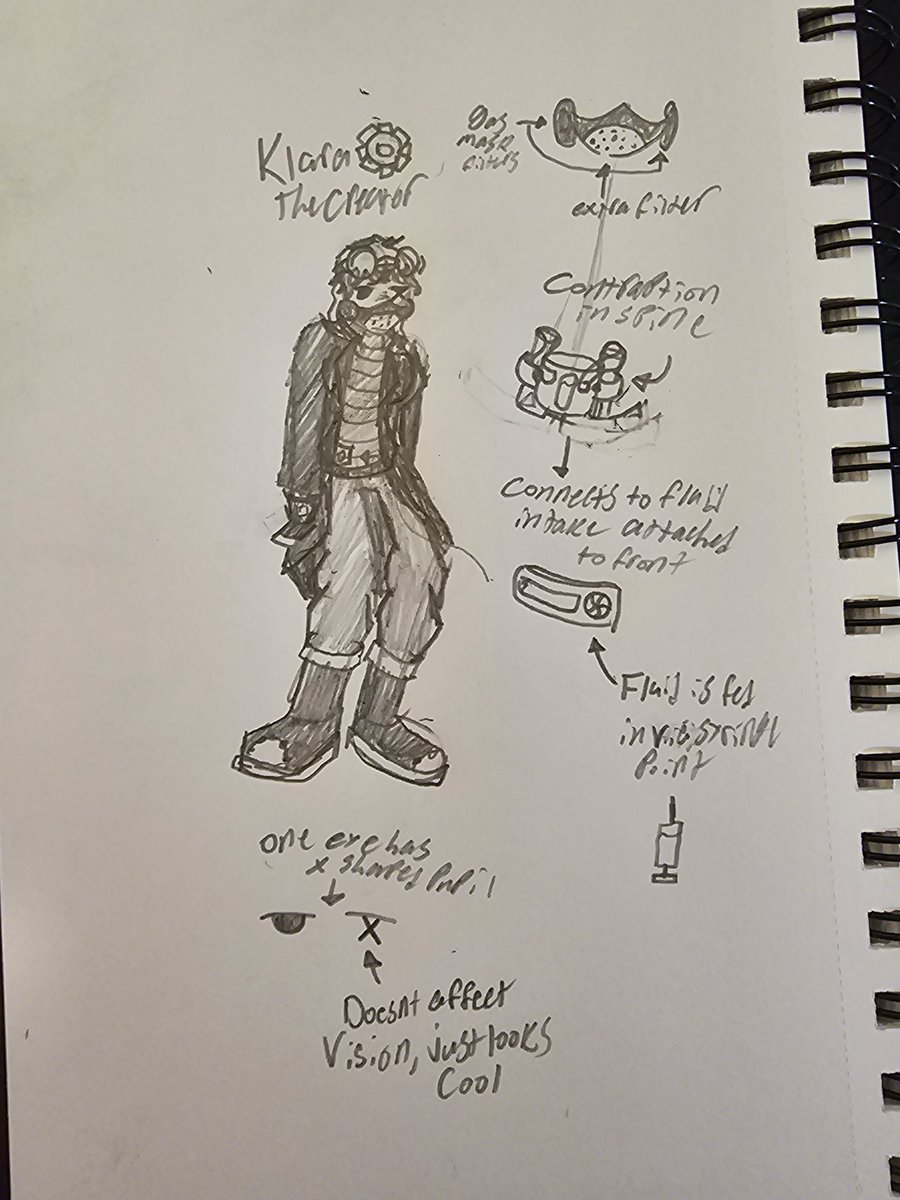 KaynaButterArt's tweet photo. Another art i did today
#art #oc https://t.co/gtAmD8zkwn