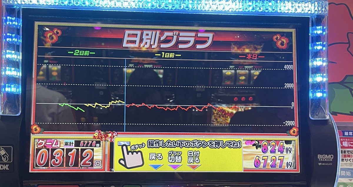 内容めちゃくちゃいいのに、。ちぇ