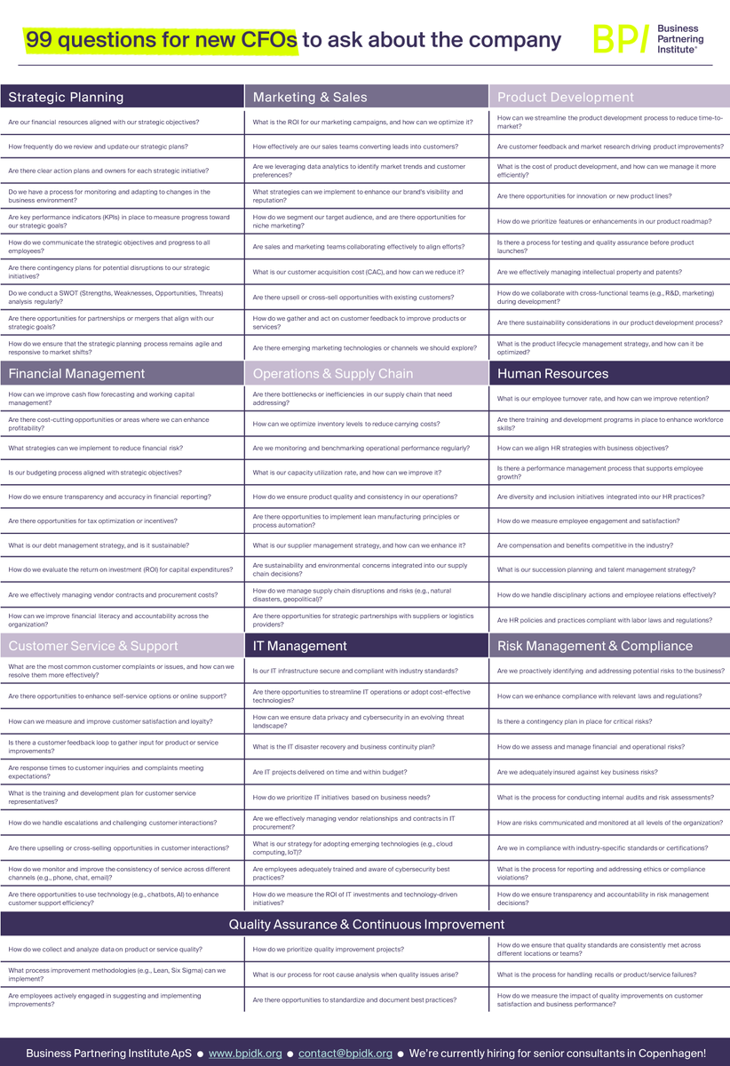 LiuLindberg's tweet photo. Day 1 as CFO?

Don’t just look at the numbers. Ask the right questions.

Strategy. People. Risk. Tech. Supply chain. Culture.

The best CFOs challenge assumptions across the business.

Start here: 99 questions that reveal how the company really runs. https://t.co/njoNgNnJqf