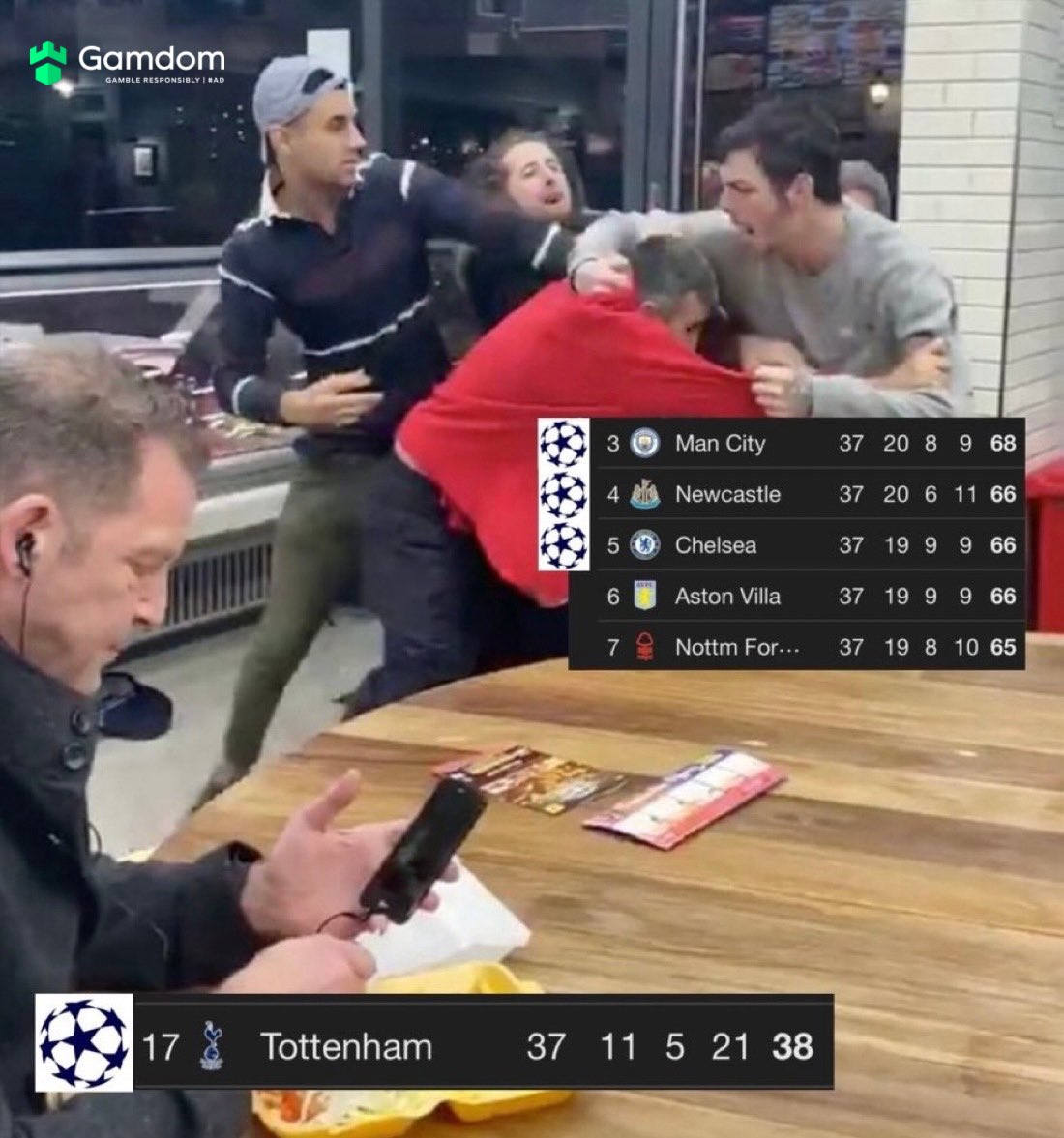 Spurs watching the bloodbath for the top 5
from 17th place
