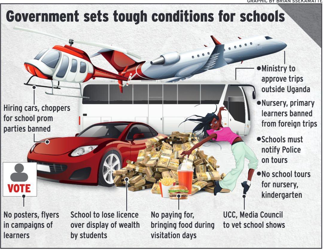 Fine Miracle (@miraclefive1) on Twitter photo ,<a href="/GovUganda/">Government of Uganda</a> sets tough conditions for schools.
#LaCasaDeLosFamososCol #riyadh #แม็กกี้บาส ,<a href="/GovUganda/">Government of Uganda</a> sets tough conditions for schools.
#LaCasaDeLosFamososCol #riyadh #แม็กกี้บาส