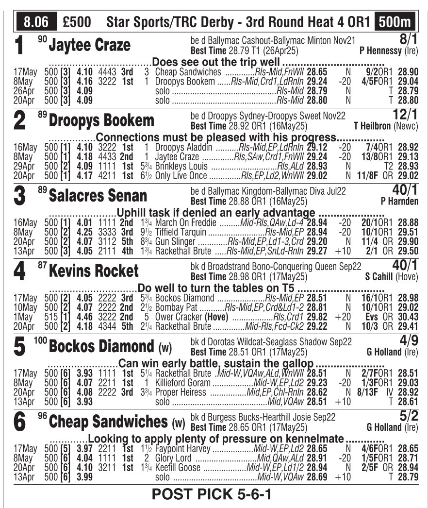 Cahill Kennels (@cahillkennels) on Twitter photo Kevins Rocket lines up in a red hot heat 4 in the 3rd round of the Star Sports & TRC English Derby <a href="/TowcesterRaces/">Towcester Racecourse</a> tonight. Good luck Rocky and to your proud owners JK & Tommy 🤞 Kevins Rocket lines up in a red hot heat 4 in the 3rd round of the Star Sports & TRC English Derby <a href="/TowcesterRaces/">Towcester Racecourse</a> tonight. Good luck Rocky and to your proud owners JK & Tommy 🤞