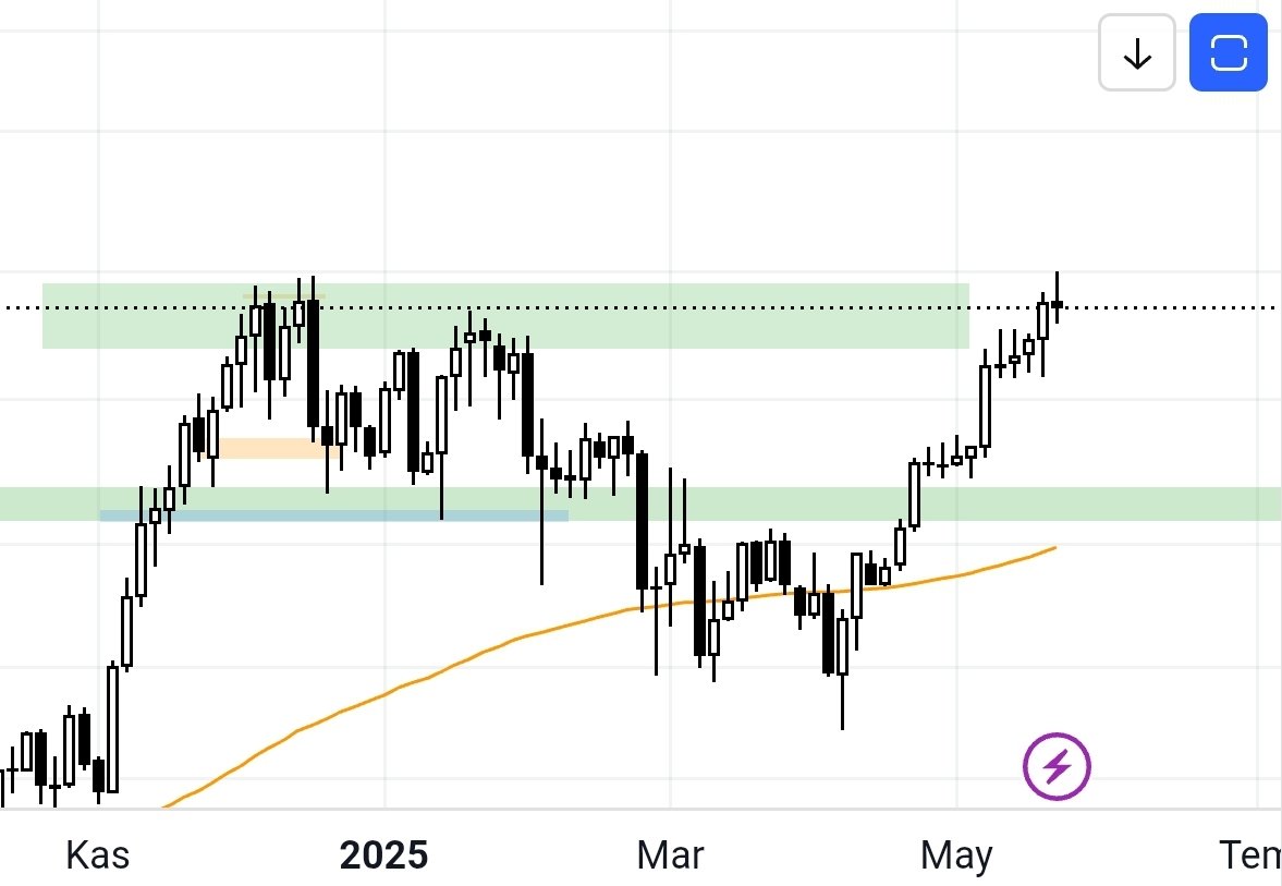 Jind in Crypto tweet media