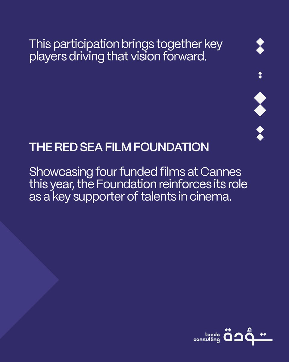 ToadaConsulting's tweet image. Saudi Arabia’s strategic participation at Cannes 2025 showcases its commitment to building a vibrant film ecosystem, promoting local talent, and making culture part of its economic growth.
#Toada #ToadaConsultancy #KSA #CreativeEconomy
@MOCSaudi @RedSeaFilm @SRMG_HQ @FilmMOC