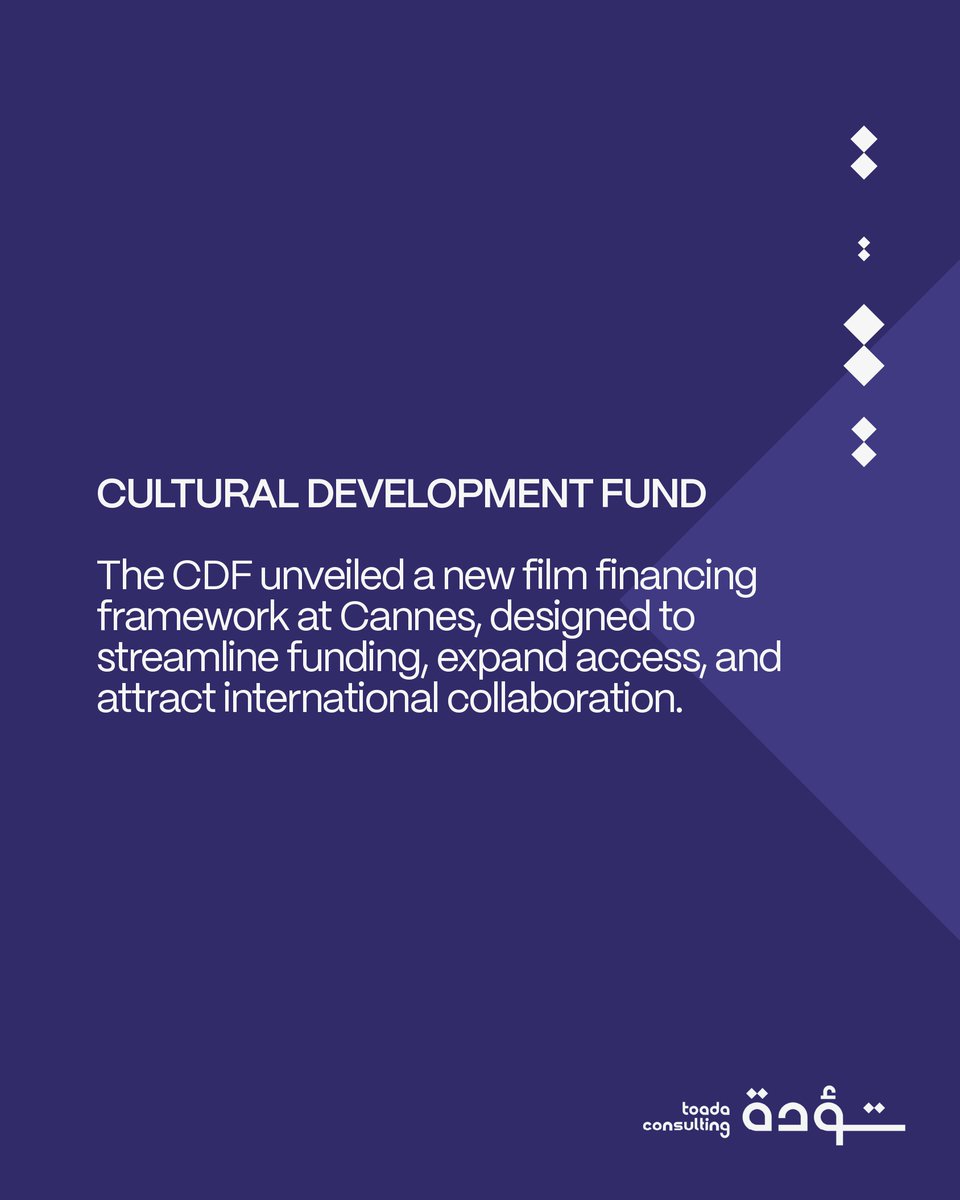 ToadaConsulting's tweet image. Saudi Arabia’s strategic participation at Cannes 2025 showcases its commitment to building a vibrant film ecosystem, promoting local talent, and making culture part of its economic growth.
#Toada #ToadaConsultancy #KSA #CreativeEconomy
@MOCSaudi @RedSeaFilm @SRMG_HQ @FilmMOC