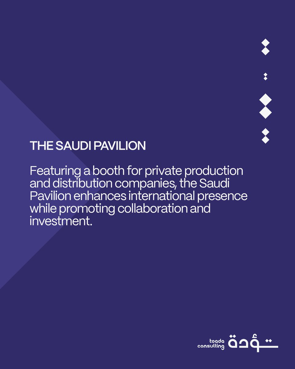 ToadaConsulting's tweet image. Saudi Arabia’s strategic participation at Cannes 2025 showcases its commitment to building a vibrant film ecosystem, promoting local talent, and making culture part of its economic growth.
#Toada #ToadaConsultancy #KSA #CreativeEconomy
@MOCSaudi @RedSeaFilm @SRMG_HQ @FilmMOC
