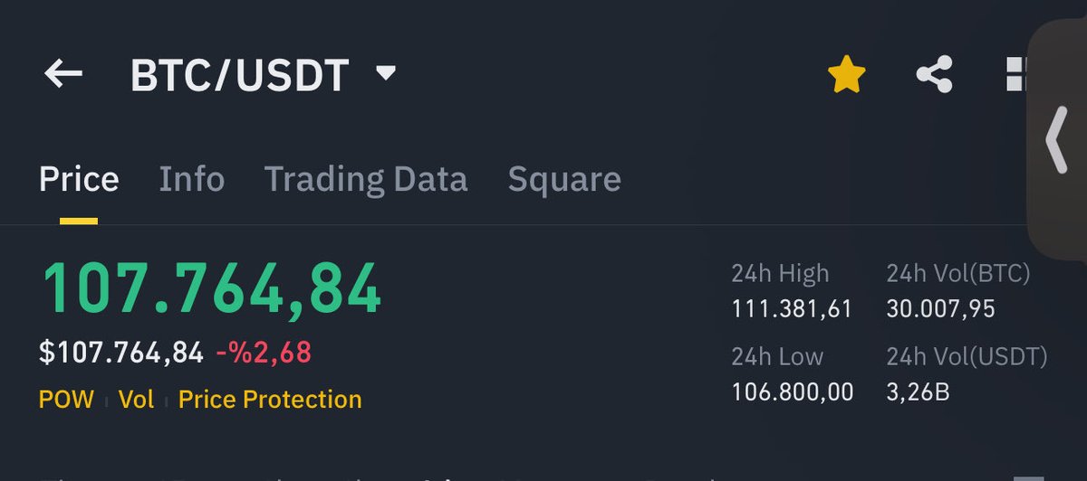 1 KİLO ALTIN = 1 BTC